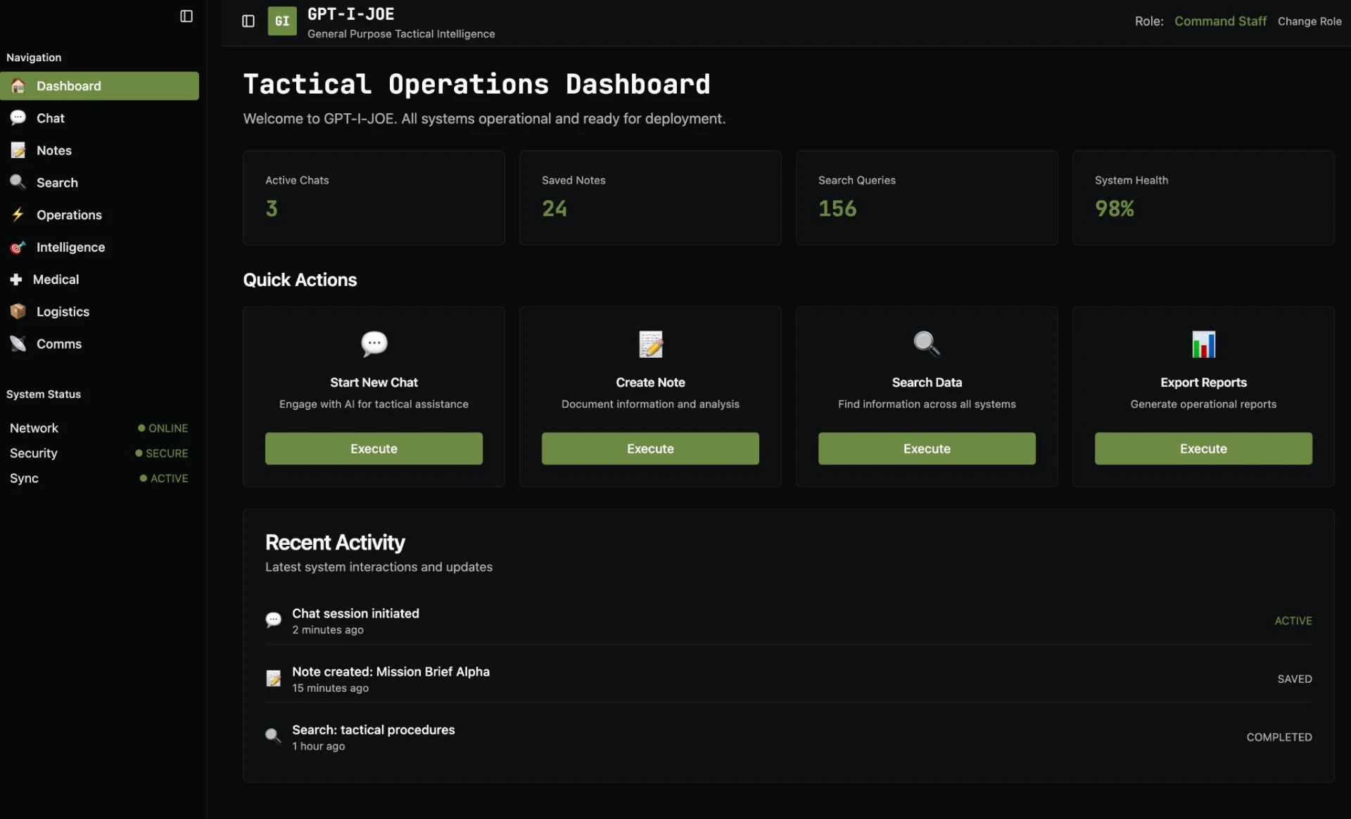 GPT-I-JOE application dashboard